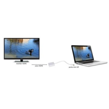 ADATTATORE MINI DISPLAYPORT MASCHIO - HDMI FEMMINA NERO