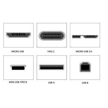 CAVO USB 2.0 - MICRO USB B IN RAME PER RICARICA E SCAMBIO DATI SMARTPHONE E TABLET MT 1,8 COLORE NERO