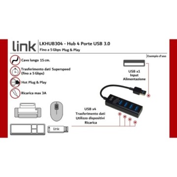 HUB 4 PORTE USB 3.0 CON CAVO CM 15