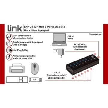 HUB 7 PORTE USB 3.0 IN ALLUMINIO CON ALIMENTATORE
