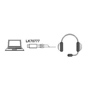 ADATTATORE USB-AUDIO PER MICROFONO, CASSE O CUFFIE