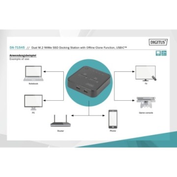Dual M.2 NVMe SSD Docking Station with Offline Clone Function, USB-C